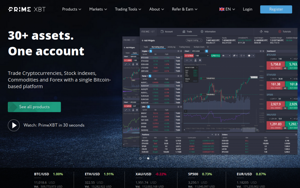 Maximize Your Trading Potential with the PrimeXBT Bonus Maximize Your Trading Potential with the PrimeXBT Bonus