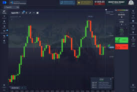 Pocket Option Trading Platform RU Your Gateway to Successful Trading